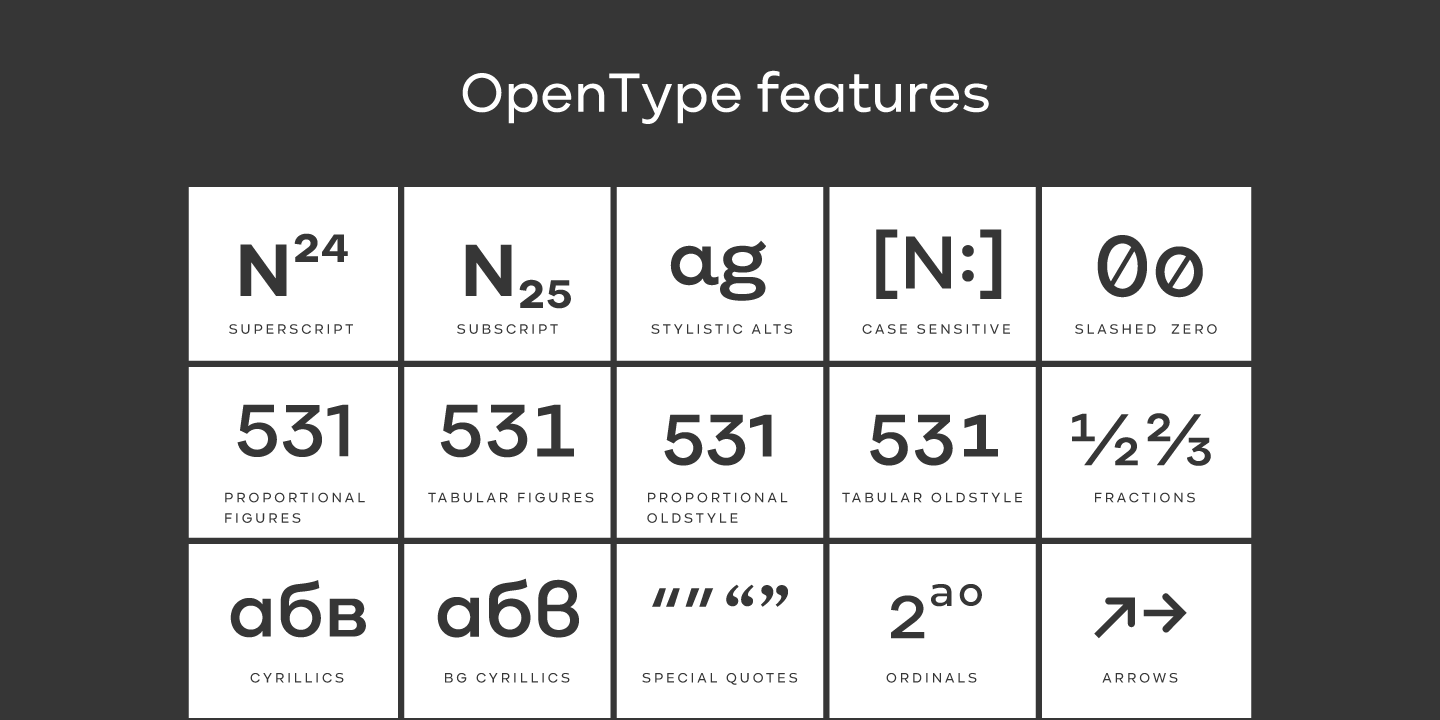 Przykład czcionki Kinetika Thin Italic